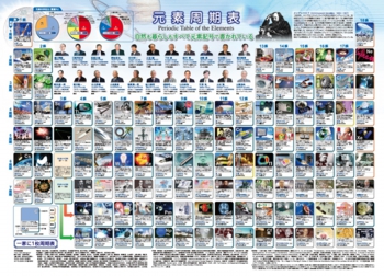 周期表第10版.jpg