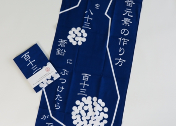 113番元素手ぬぐい_広げた図.JPG